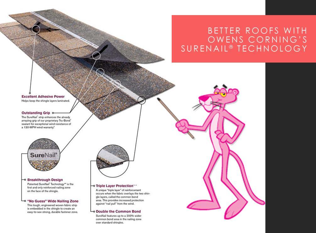 Better Roofs With Owens Corning’s SureNail® Technology Above It All
